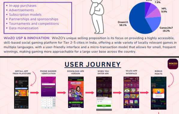 EV Sector Strategic Roadmap